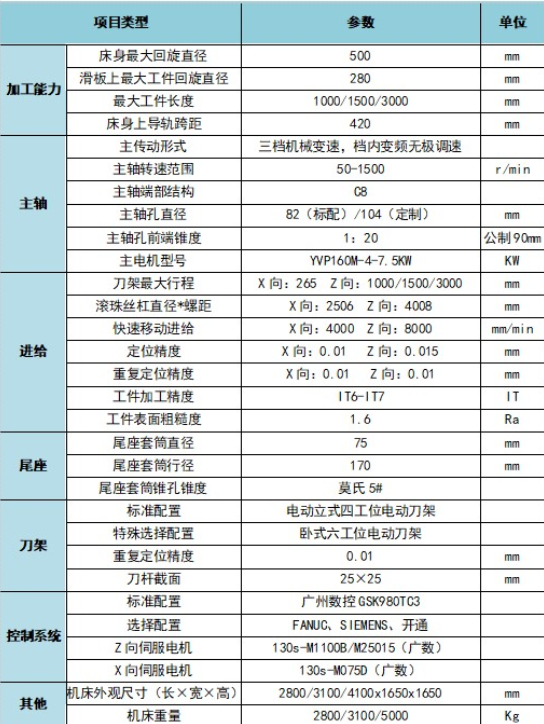 6150車床主參數？圖