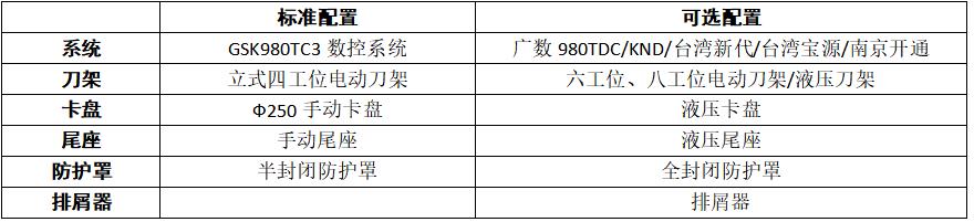 數控車床CK6152圖