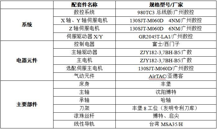 數控機床CK6163圖