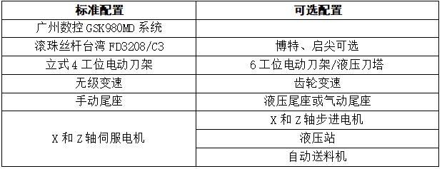 數控機床CK6163圖