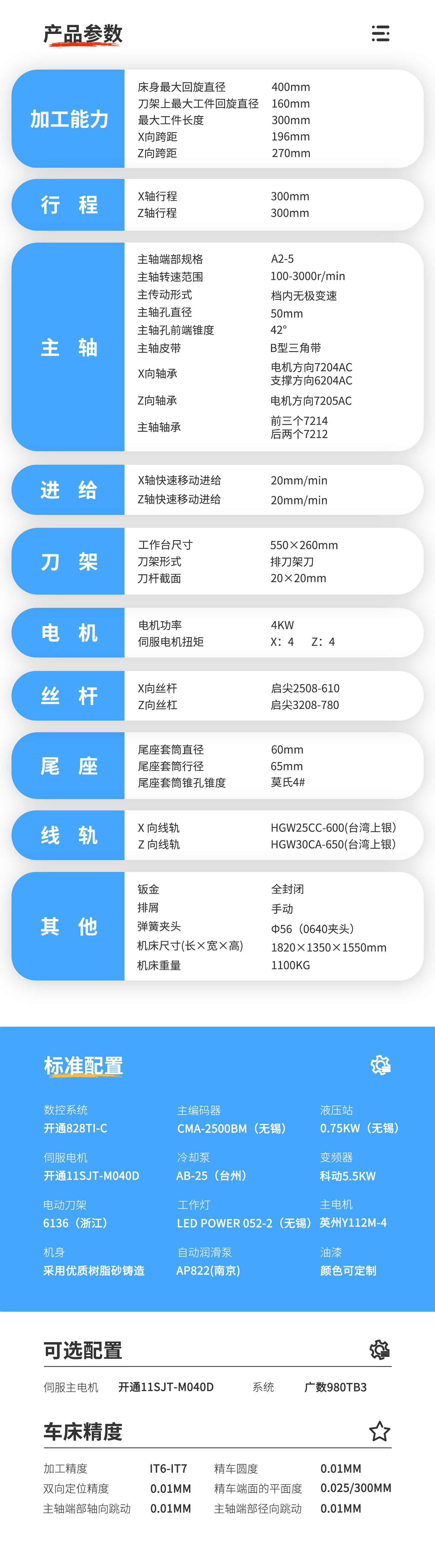 小型儀表數控車床ck0640數控機床 線軌帶尾座 迅鵬數控圖