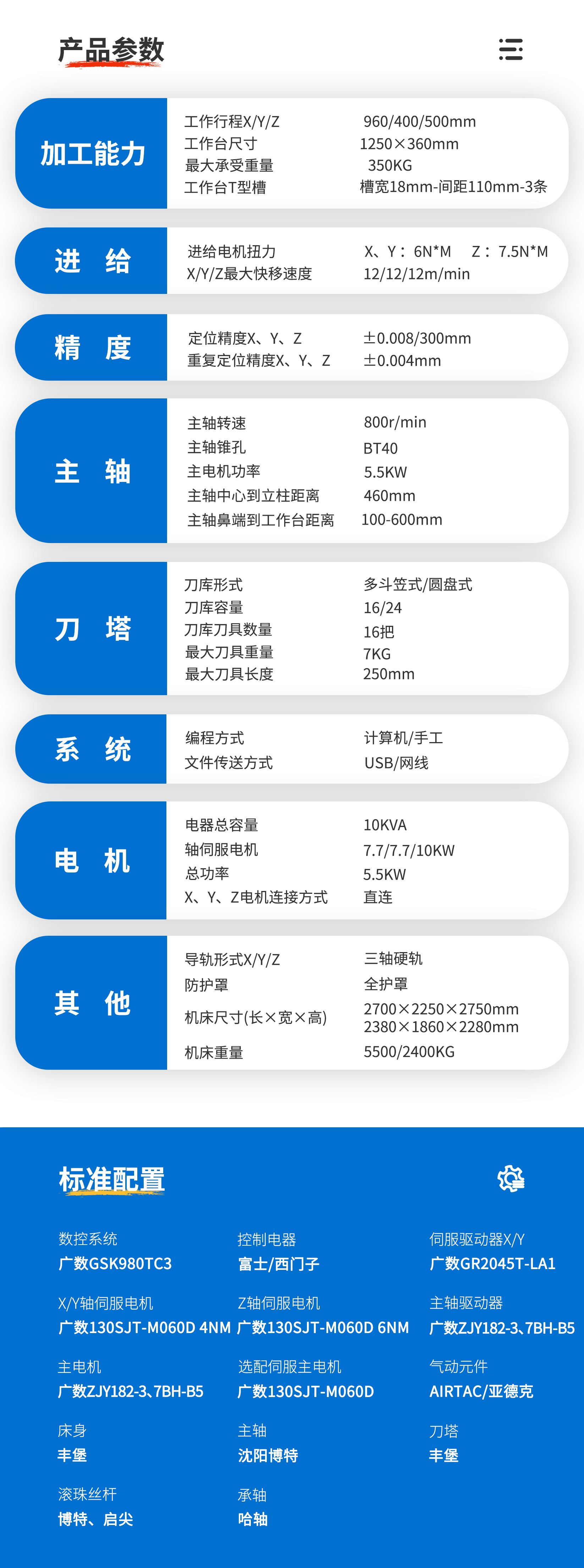 迅鵬數控 立式加工中心sk7535高精全防護 CNC數控銑床圖